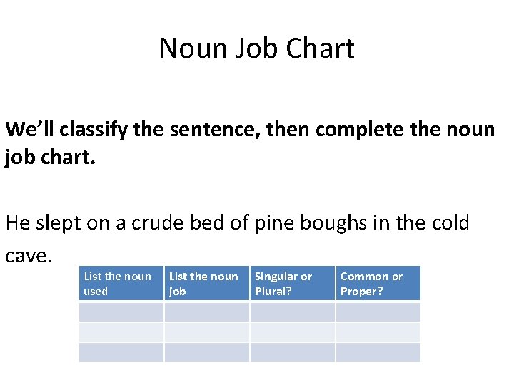 Noun Job Chart We’ll classify the sentence, then complete the noun job chart. He