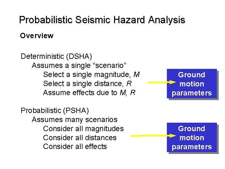 Probabilistic Seismic Hazard Analysis Overview Deterministic (DSHA) Assumes a single “scenario” Select a single