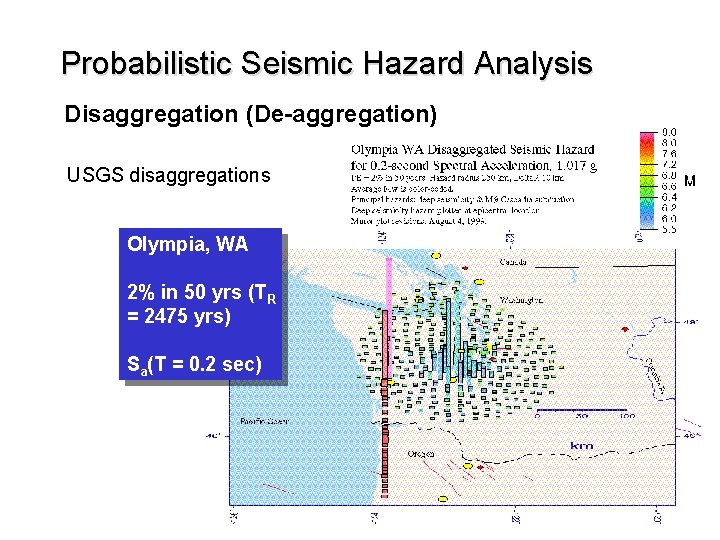 Probabilistic Seismic Hazard Analysis Disaggregation (De-aggregation) USGS disaggregations Olympia, WA 2% in 50 yrs