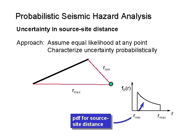 Probabilistic Seismic Hazard Analysis Uncertainty in source-site distance Approach: Assume equal likelihood at any