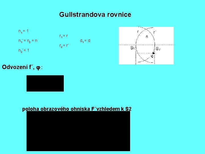 Gullstrandova rovnice n 1 = 1 n 1´= n 2 = n n 2´=