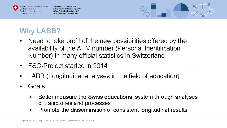 Why LABB? • Need to take profit of the new possibilities offered by the