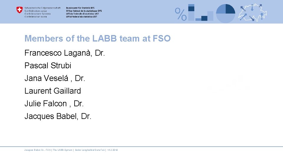 Members of the LABB team at FSO Francesco Laganà, Dr. Pascal Strubi Jana Veselá