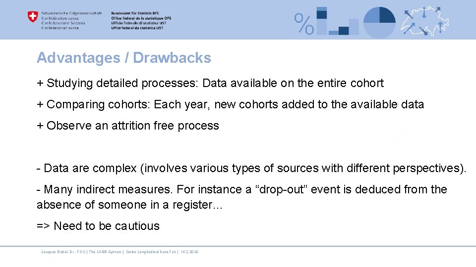 Advantages / Drawbacks + Studying detailed processes: Data available on the entire cohort +