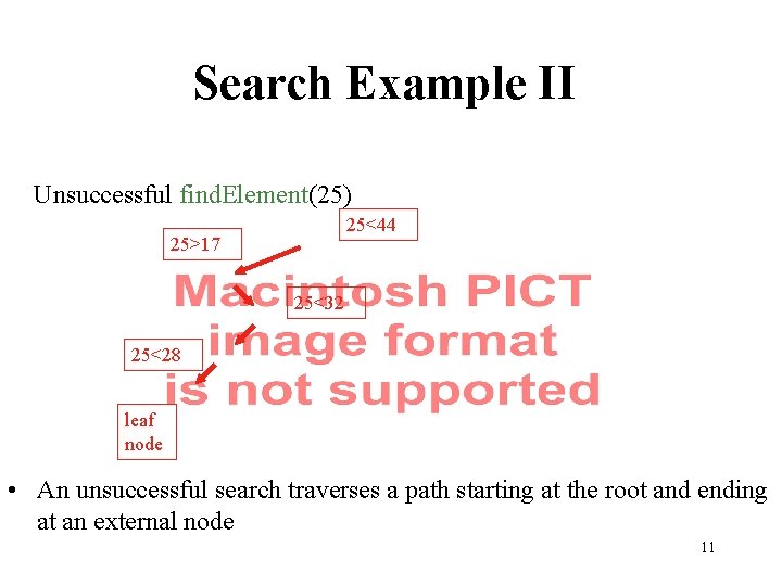 Search Example II Unsuccessful find. Element(25) 25<44 25>17 25<32 25<28 leaf node • An