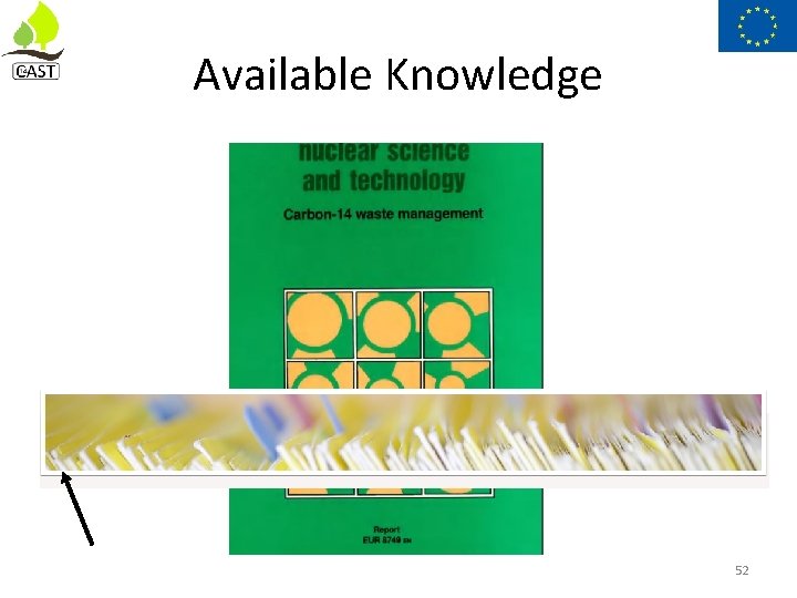 Available Knowledge 52 