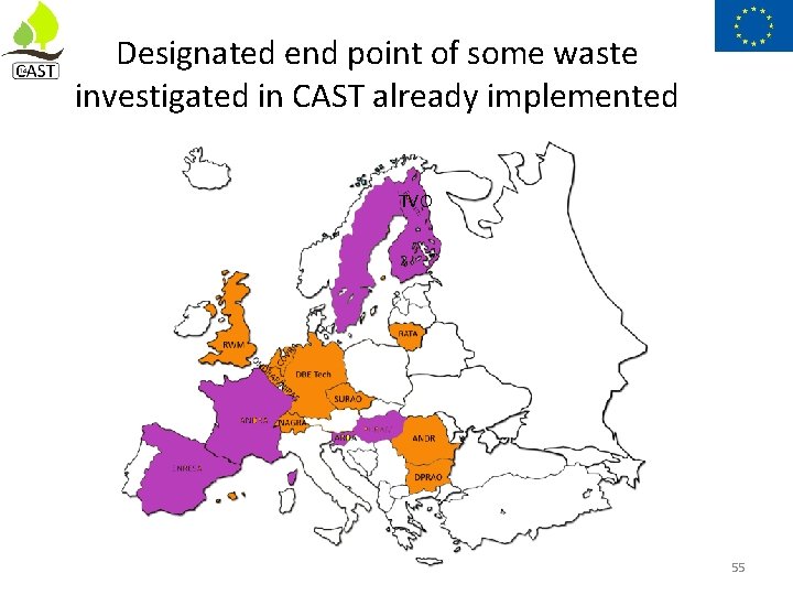 Designated end point of some waste investigated in CAST already implemented TVO 55 