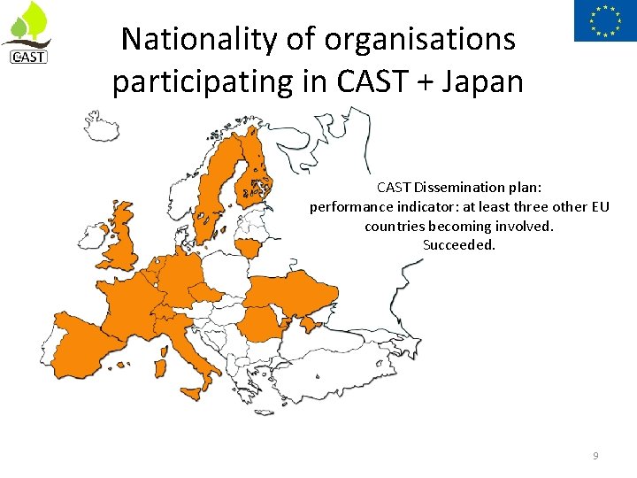 Nationality of organisations participating in CAST + Japan CAST Dissemination plan: performance indicator: at