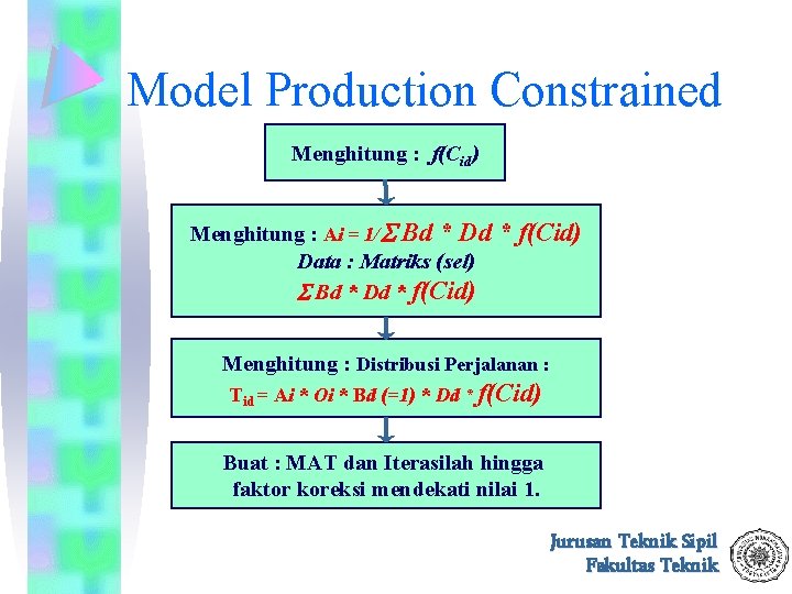 Model Production Constrained Menghitung : f(Cid) Menghitung : Ai = 1/ Bd * Dd