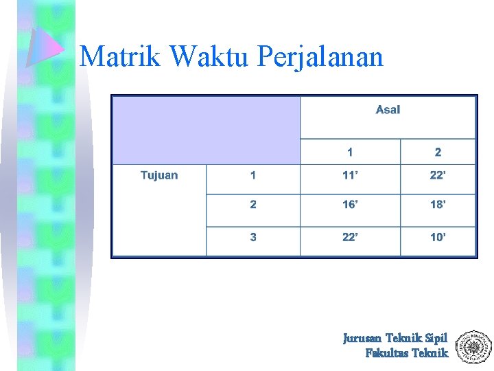 Matrik Waktu Perjalanan Jurusan Teknik Sipil Fakultas Teknik 