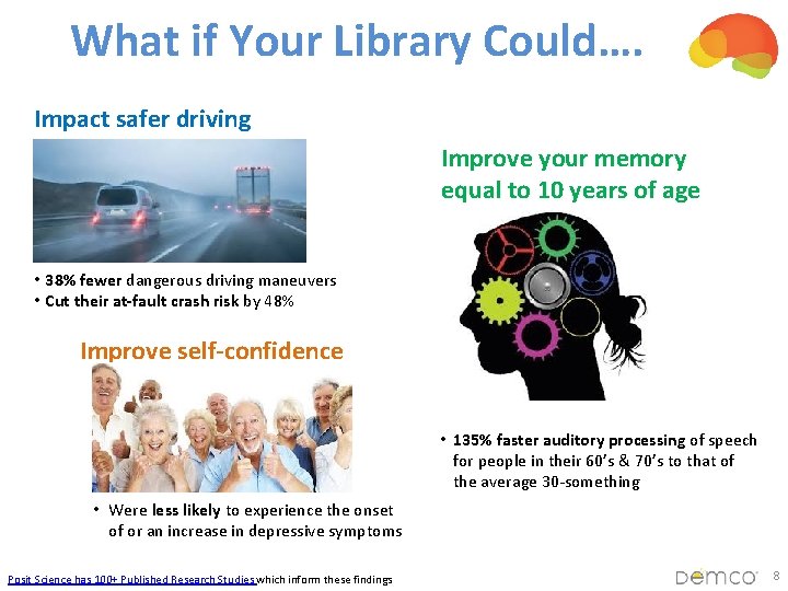 What if Your Library Could…. Impact safer driving Improve your memory equal to 10