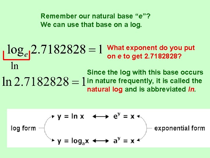 Remember our natural base “e”? We can use that base on a log. ln