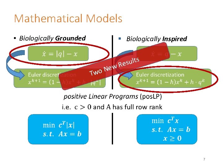 Mathematical Models • Biologically Grounded § Biologically Inspired N s t l u s