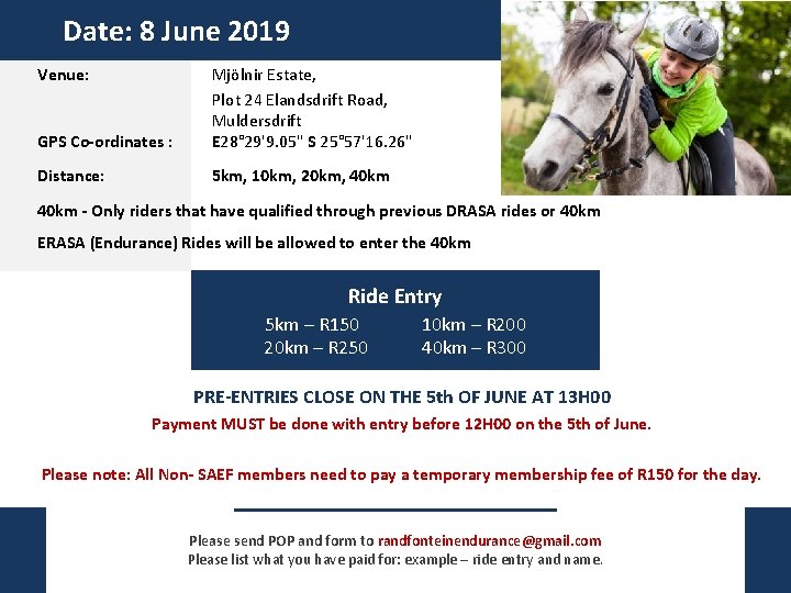 Date: 8 June 2019 Venue: Mjölnir Estate, Plot 24 Elandsdrift Road, Muldersdrift GPS Co-ordinates