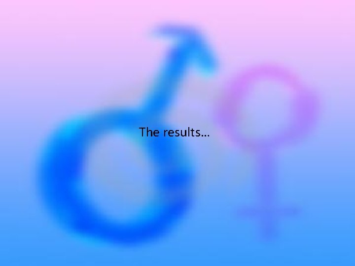 The results…  The results…