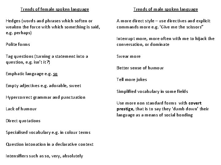 Trends of female spoken language Hedges (words and phrases which soften or weaken the Trends of female spoken language Hedges (words and phrases which soften or weaken the