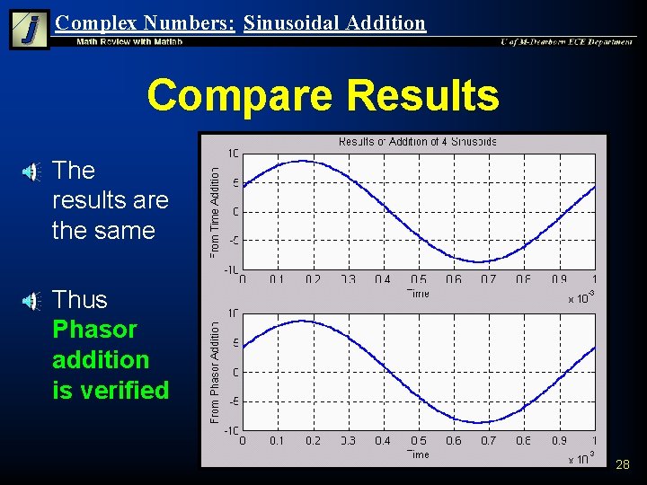 Complex Numbers: Sinusoidal Addition Compare Results n n The results are the same Thus
