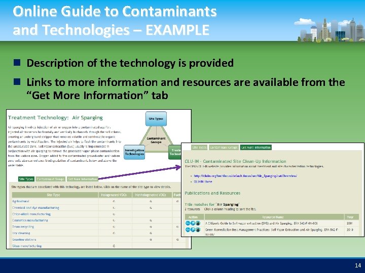 Online Guide to Contaminants and Technologies – EXAMPLE Description of the technology is provided