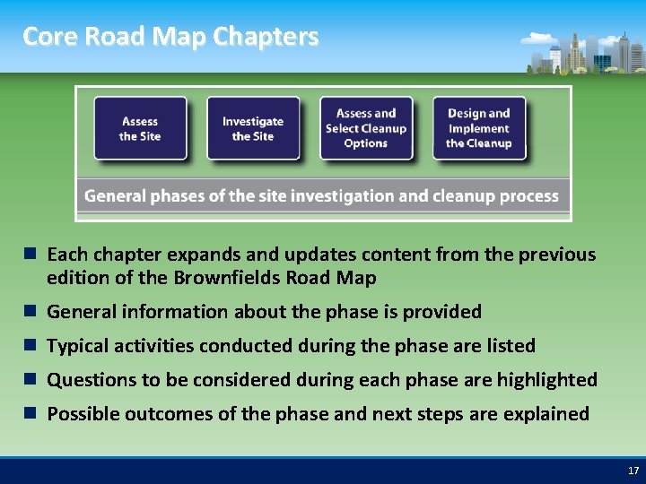 Core Road Map Chapters Each chapter expands and updates content from the previous edition