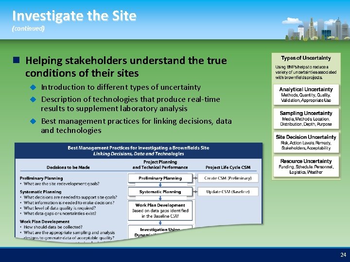 Investigate the Site (continued) Helping stakeholders understand the true conditions of their sites Introduction