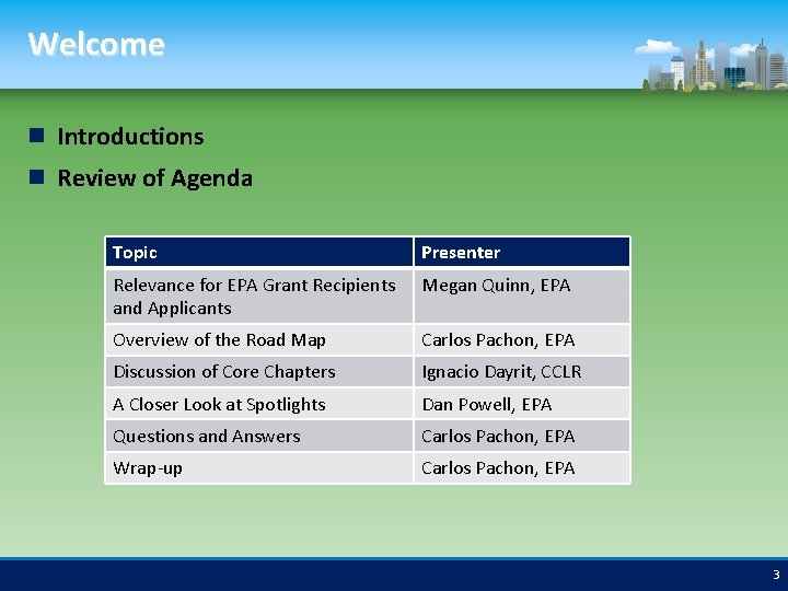 Welcome Introductions Review of Agenda Topic Presenter Relevance for EPA Grant Recipients and Applicants