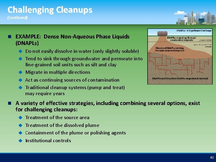 Challenging Cleanups (continued) EXAMPLE: Dense Non-Aqueous Phase Liquids (DNAPLs) Do not easily dissolve in
