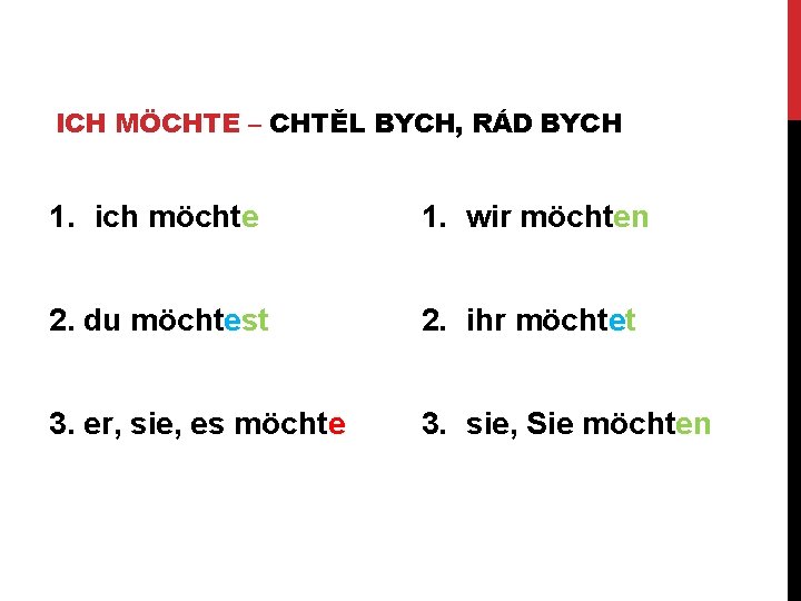 ICH MÖCHTE – CHTĚL BYCH, RÁD BYCH 1. ich möchte 1. wir möchten 2.