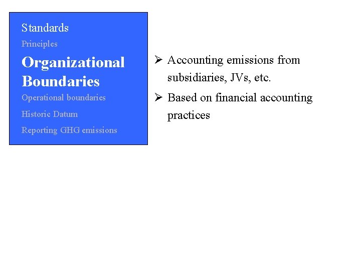 Standards Principles Organizational Boundaries Ø Accounting emissions from subsidiaries, JVs, etc. Operational boundaries Ø