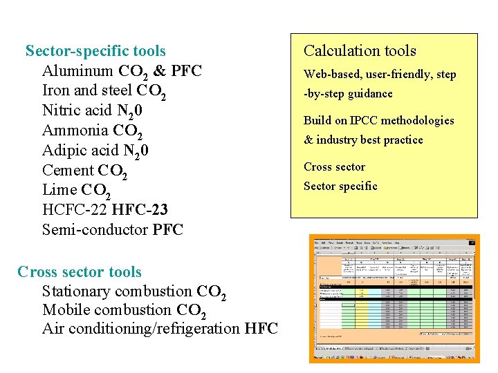 Sector-specific tools Aluminum CO 2 & PFC Iron and steel CO 2 Nitric acid