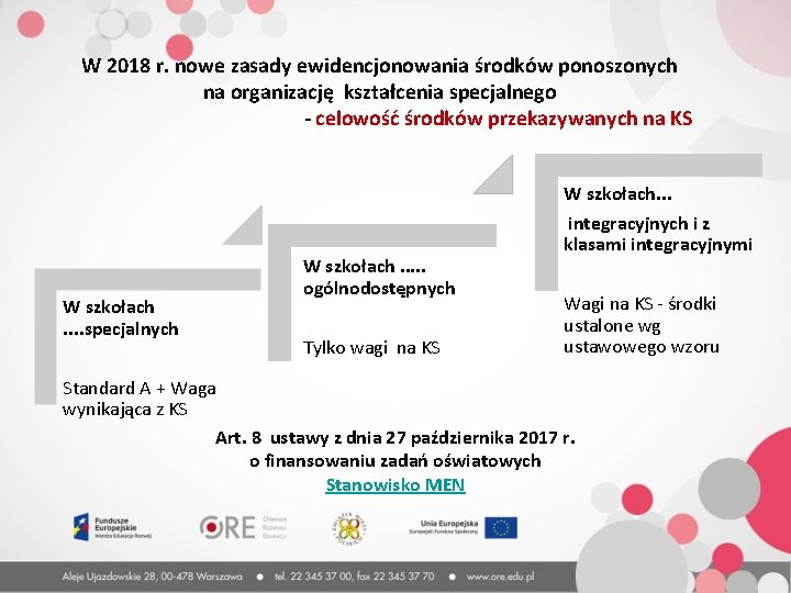 W 2018 r. nowe zasady ewidencjonowania środków ponoszonych na organizację kształcenia specjalnego - celowość