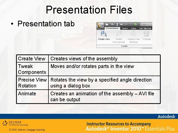 Presentation Files • Presentation tab Create View Creates views of the assembly Tweak Moves