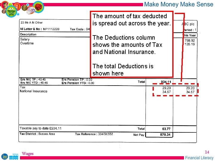 The amount of tax deducted is spread out across the year. The Deductions column