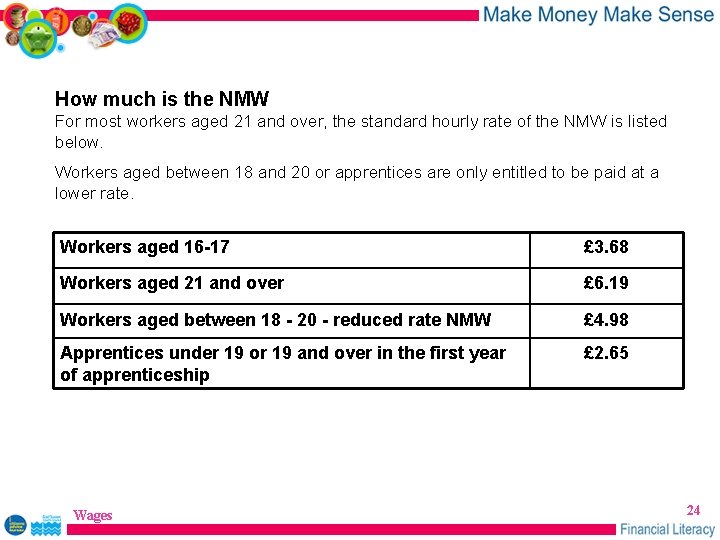 How much is the NMW For most workers aged 21 and over, the standard