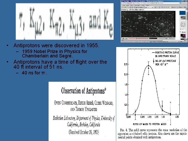  • Antiprotons were discovered in 1955. – 1959 Nobel Prize in Physics for