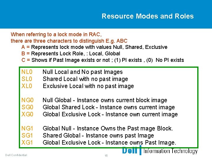 Resource Modes and Roles When referring to a lock mode in RAC, there are