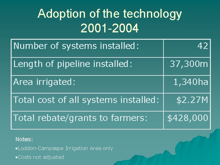 Adoption of the technology 2001 -2004 Number of systems installed: Length of pipeline installed: