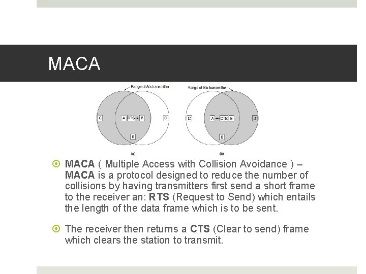 MACA ( Multiple Access with Collision Avoidance ) – MACA is a protocol designed