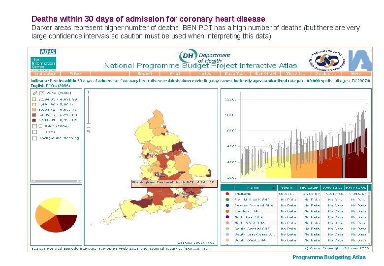 Deaths within 30 days of admission for coronary heart disease Darker areas represent higher Deaths within 30 days of admission for coronary heart disease Darker areas represent higher