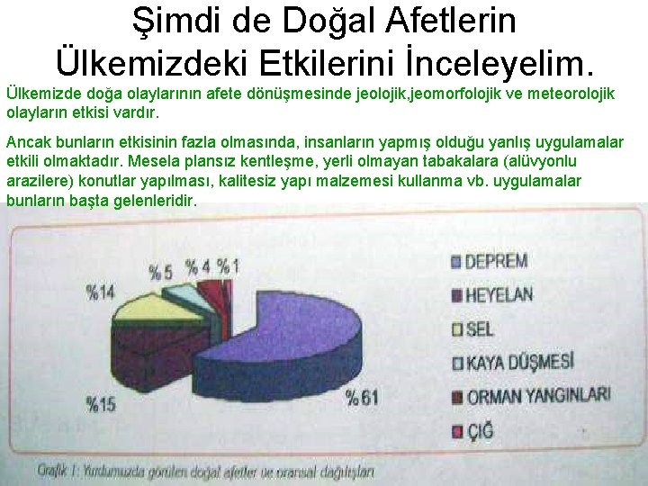 Şimdi de Doğal Afetlerin Ülkemizdeki Etkilerini İnceleyelim. Ülkemizde doğa olaylarının afete dönüşmesinde jeolojik, jeomorfolojik