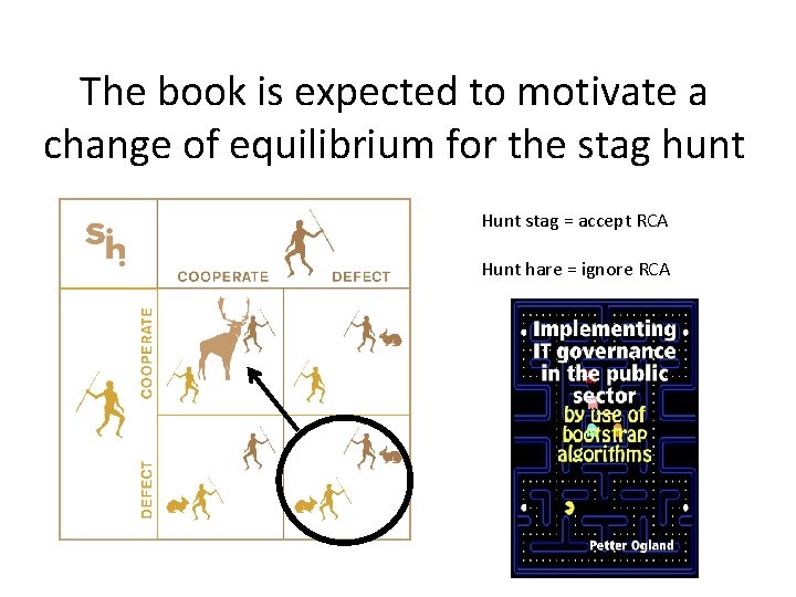 The book is expected to motivate a change of equilibrium for the stag hunt