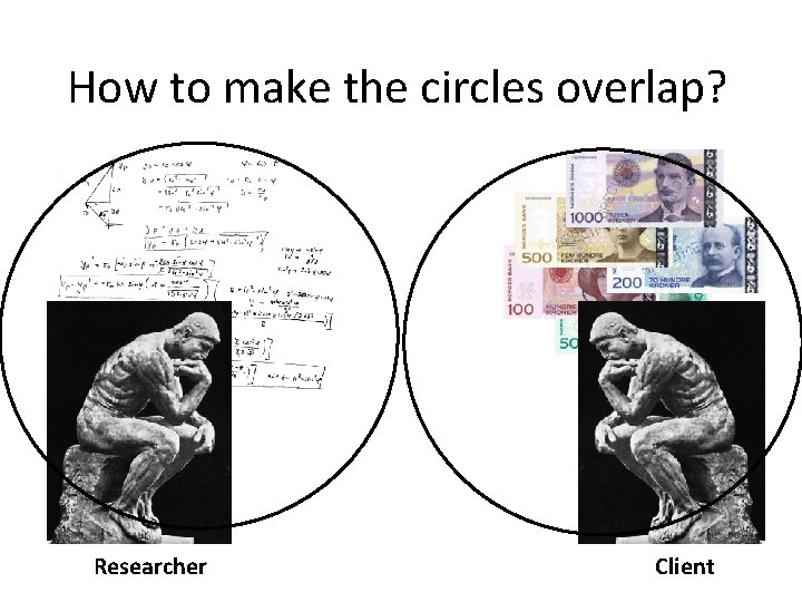 How to make the circles overlap? Researcher Client 