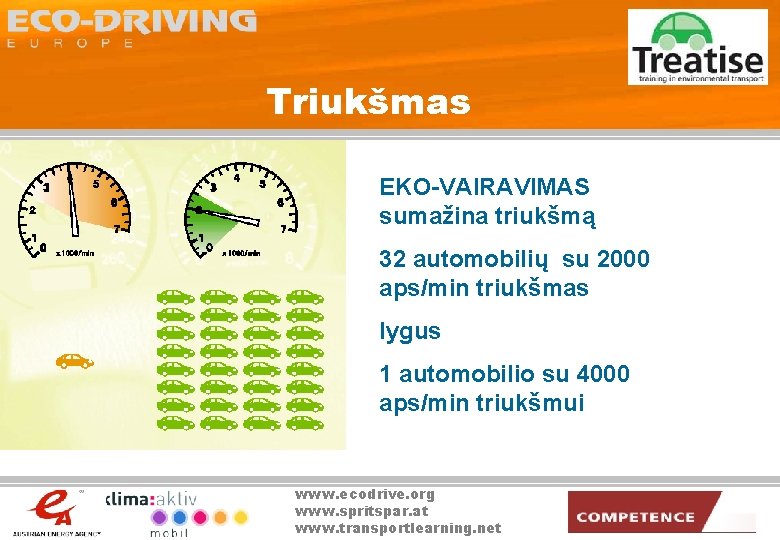 Triukšmas EKO-VAIRAVIMAS sumažina triukšmą 32 automobilių su 2000 aps/min triukšmas lygus 1 automobilio su