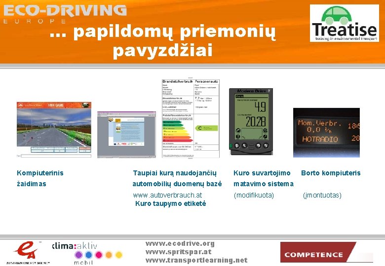 . . . papildomų priemonių pavyzdžiai Kompiuterinis Taupiai kurą naudojančių Kuro suvartojimo žaidimas automobilių