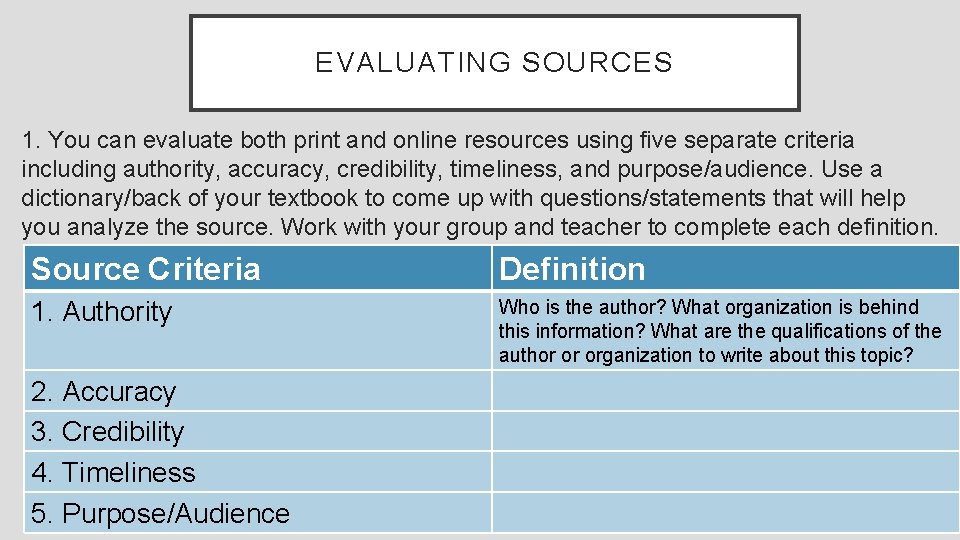 EVALUATING SOURCES 1. You can evaluate both print and online resources using five separate