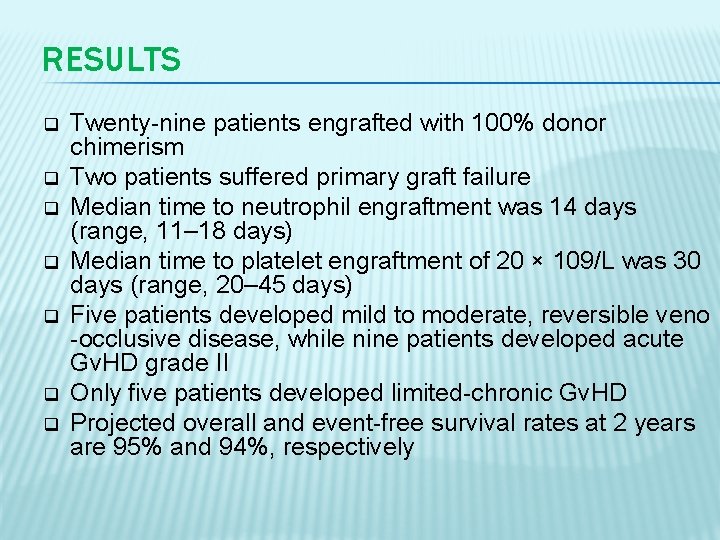 RESULTS q q q q Twenty-nine patients engrafted with 100% donor chimerism Two patients