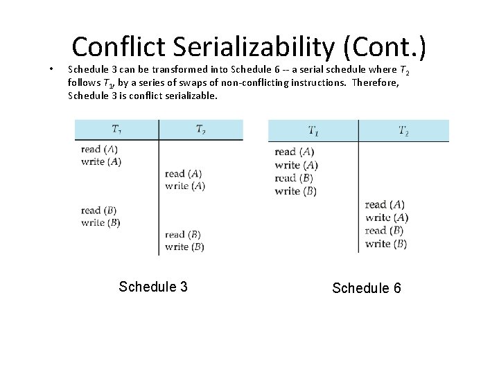  • Conflict Serializability (Cont. ) Schedule 3 can be transformed into Schedule 6