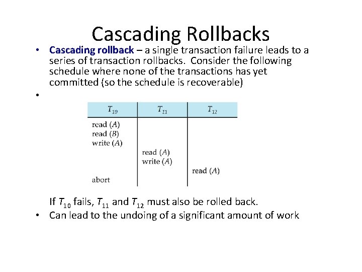 Cascading Rollbacks • Cascading rollback – a single transaction failure leads to a series