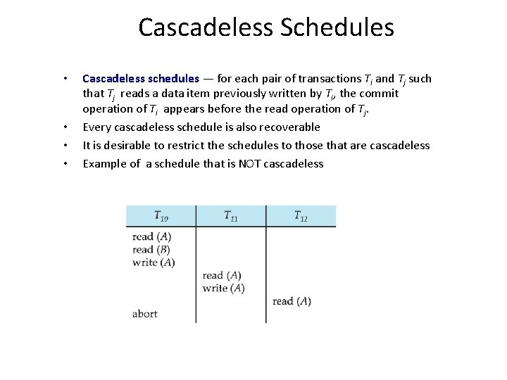 Cascadeless Schedules • • Cascadeless schedules — for each pair of transactions Ti and