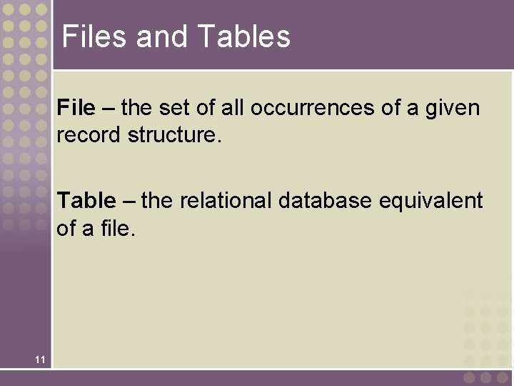 Files and Tables File – the set of all occurrences of a given record Files and Tables File – the set of all occurrences of a given record