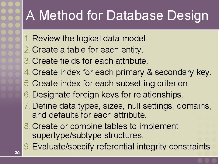 A Method for Database Design 30 1. Review the logical data model. 2. Create A Method for Database Design 30 1. Review the logical data model. 2. Create